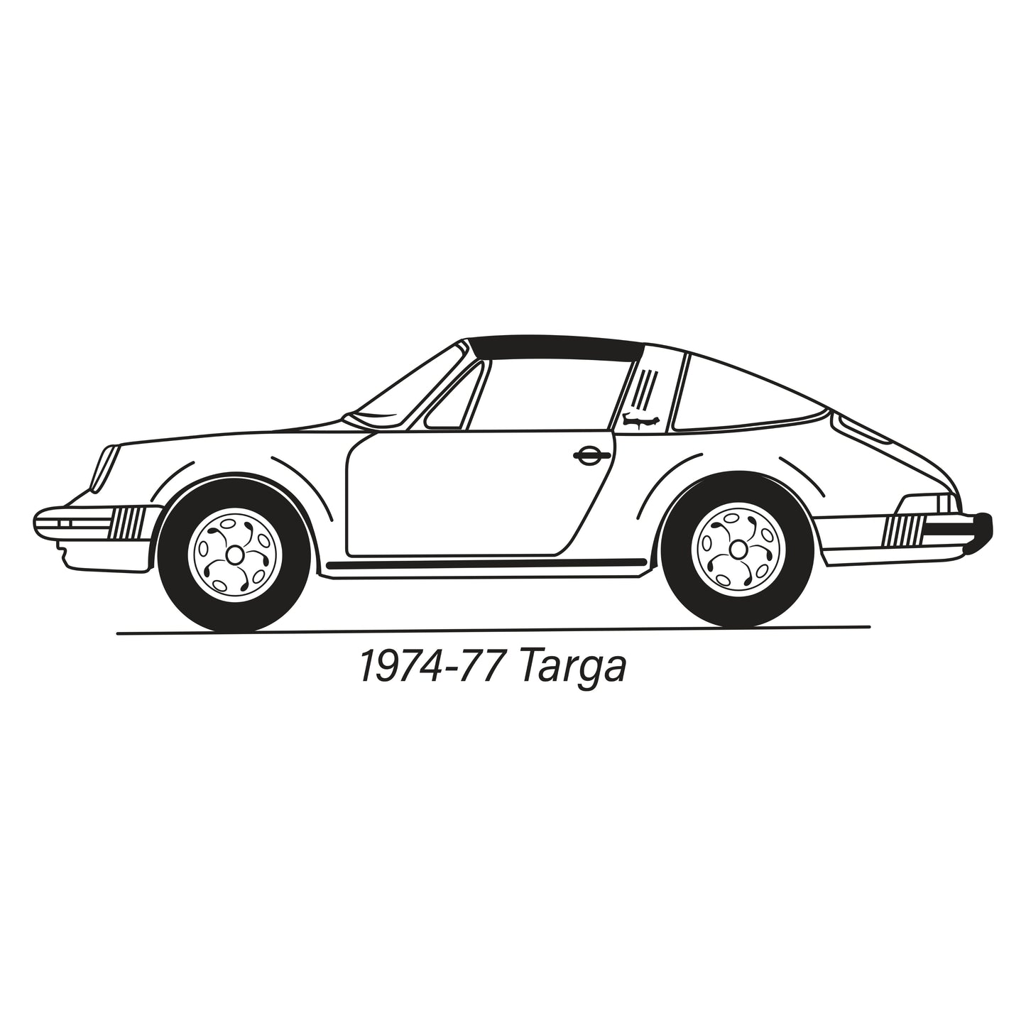 1974-76 Porsche 911 Targa Rear Quarter Panel Retrim Kit