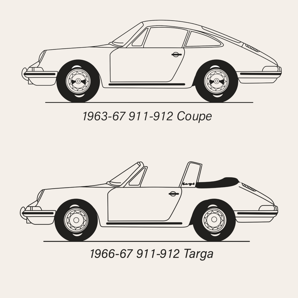 Porsche 911 912 アクセサリーカタログ 1964-67 Porsche 911 Door Panel Kit – Newark Auto