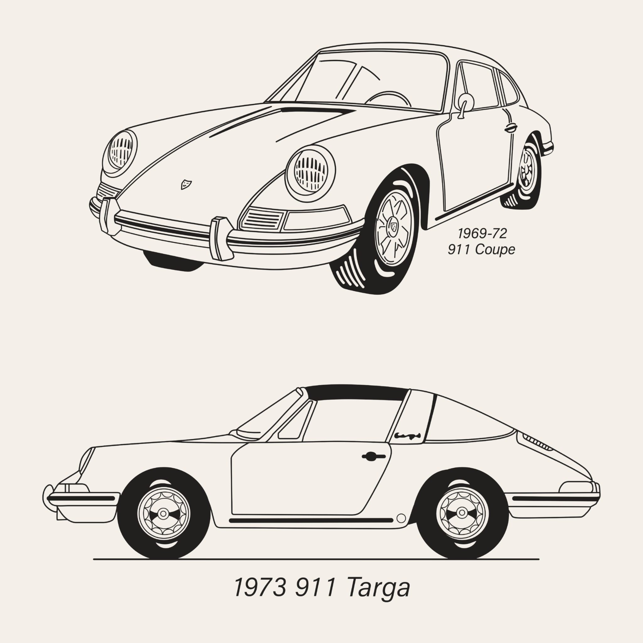 紀織ページ 1969-73 Porsche 911 Door Panel Kit – Newark Auto