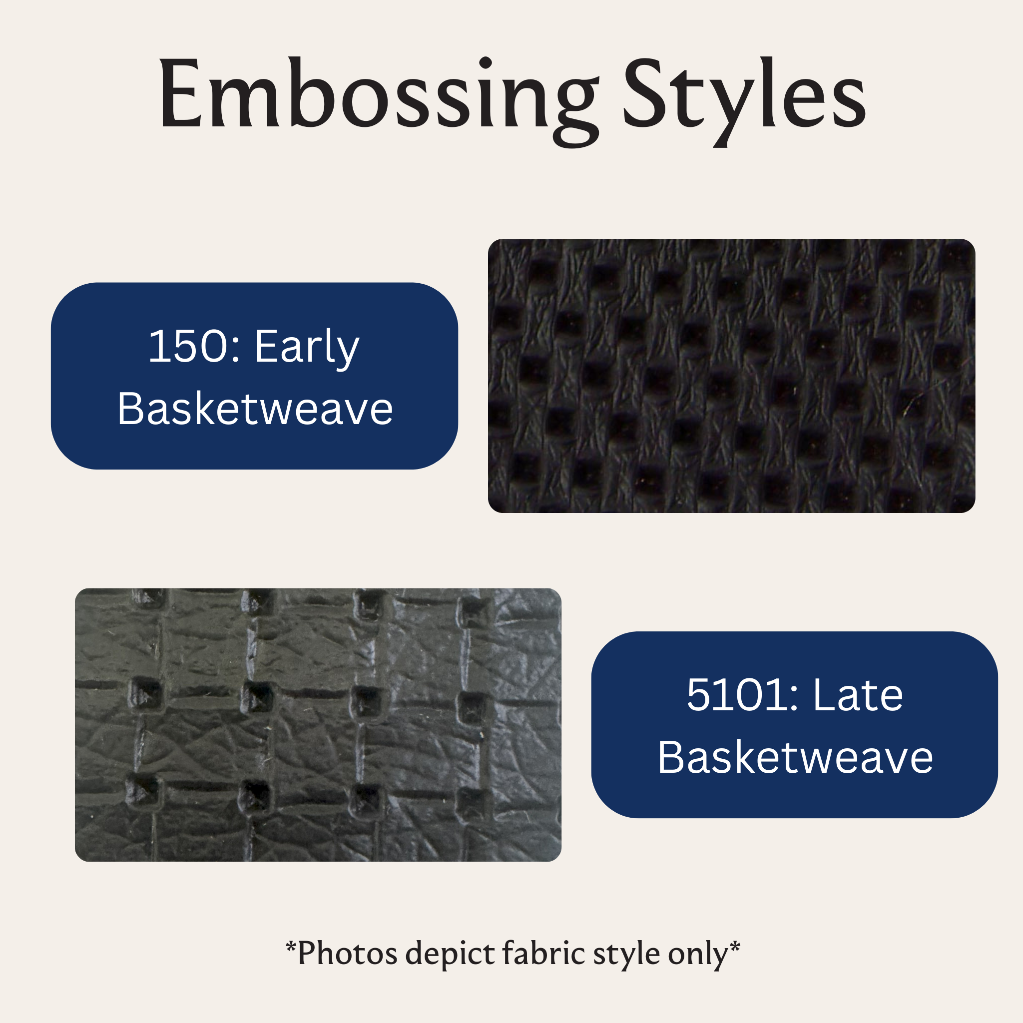 1969-76 Porsche 914 Door Panel Kit – Newark Auto