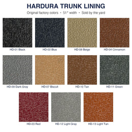 Hardura