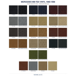 Mercedes MB-Tex Vinyl 1980-1998